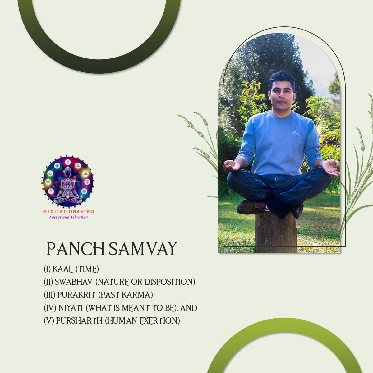 Panch Samvay